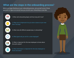 premium  Template: Infografica sul processo di onboarding