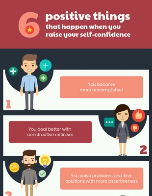 premium  Template: Infographie sur la confiance en soi