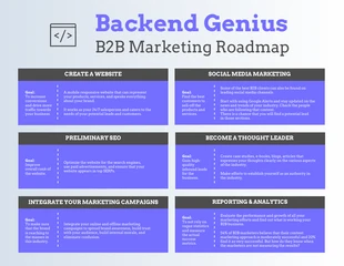 business  Template: خارطة طريق التسويق الأرجواني