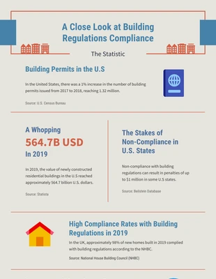 Free  Template: Infographie De Bâtiment Simple Bleu Et Orange