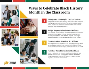 premium  Template: Celebrare il mese della storia dei neri nelle scuole: infografica