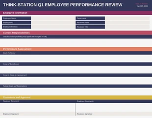 premium  Template: Examen des performances des employés au 1er trimestre