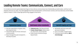 Professional Teal and Purple Leadership Presentation - Page 3