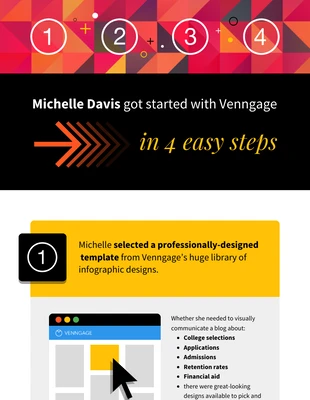premium  Template: 4 خطوات تبدأ من مخطط معلومات عملية Venngage