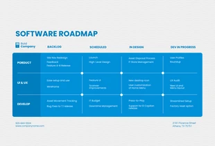 Free  Template: Hoja de ruta del software minimalista Blue Clean