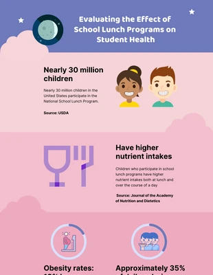 Free  Template: Infografica sulla scuola di salute degli studenti illustrata blu e rosa