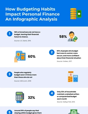 Free  Template: Infografica finanziaria sfumata viola
