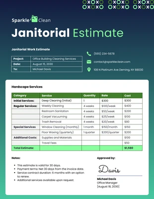 business  Template: قالب تقدير النظافة