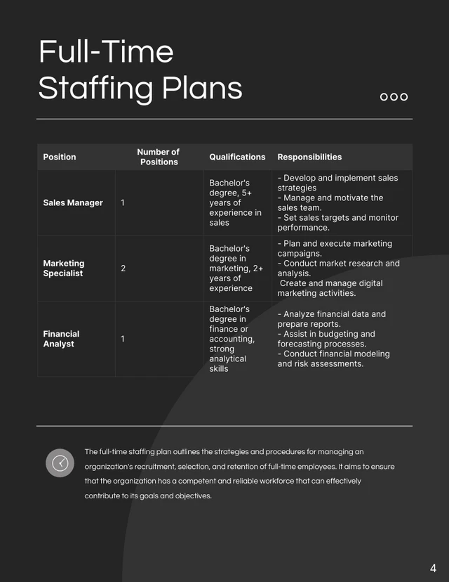 Dark Monochrome Staffing Plan - Página 4