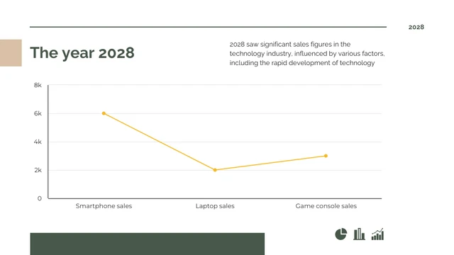Green pastel, White & Brown Pastel Minimalist Simple Visual Chart Presentation - Pagina 4