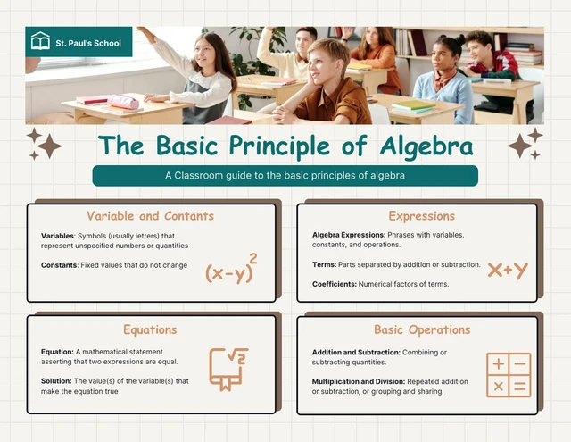 Das Grundprinzip der Algebra-Infografik Template Das Grundprinzip der Algebra-Infografik-Vorlage
