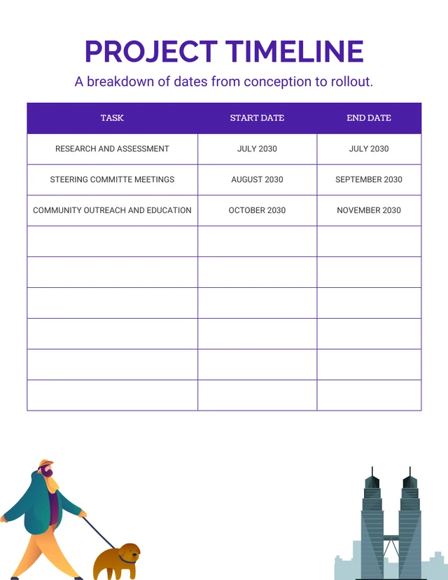 Blue And Orange Modern Playful Pet Grooming Project Plans - page 4