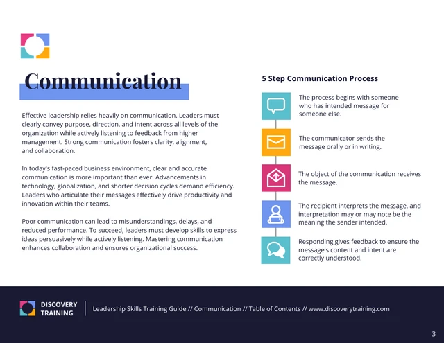 Leadership Skills Training Guide eBook - page 3