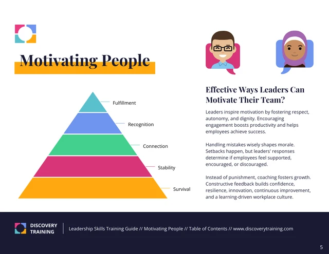 Leadership Skills Training Guide eBook - page 5