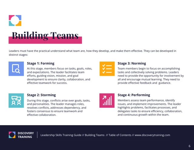 Leadership Skills Training Guide eBook - page 6