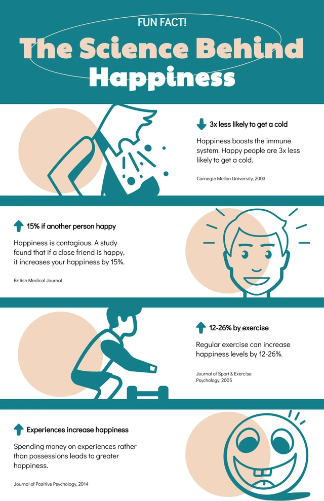 Infografica con scheda divertente rosa e bianca Template Modello infografico scheda divertente rosa e bianco