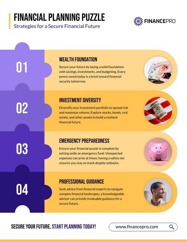 Infografica sul puzzle di pianificazione finanziaria Template Modello infografico puzzle di pianificazione finanziaria