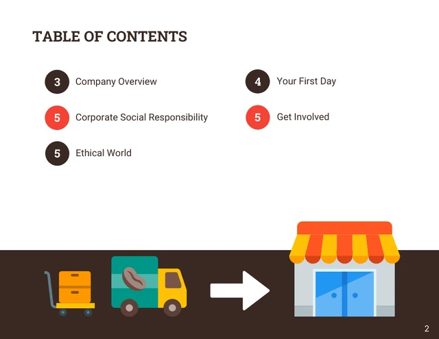 Company Distributor Employee Handbook - Página 2
