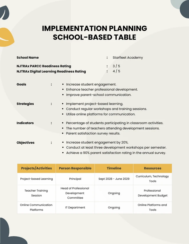 School Projects Development Plan Template Simple Blue and Yellow School Projects Implementation Plan Template
