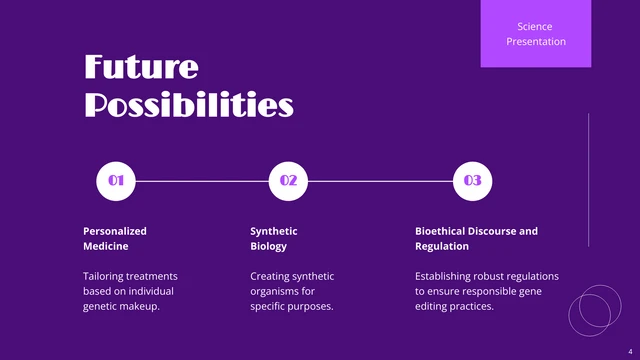 Purple Minimalist Modern Simple Science Presentation - Página 4