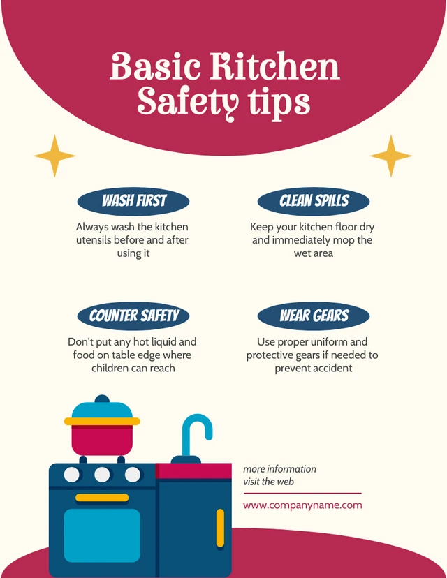 Ilustración simple de color amarillo claro y rosa oscuro Consejos básicos de seguridad en la cocina Póster Template Plantilla de póster de consejos básicos de seguridad en la cocina con ilustración simple de color amarillo claro y rosa oscuro