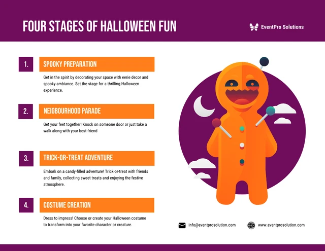 Infográfico divertido simples de quatro etapas de Halloween Template Modelo simples de infográfico divertido de quatro estágios de Halloween