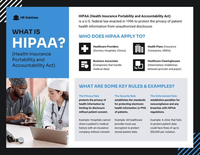 Plantilla informativa de Infografía sobre HIPAA Template Plantilla informativa para infografía sobre HIPAA.