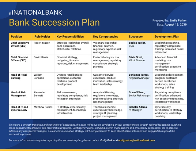Modelo de Planejamento de Sucessão Bancária Template Modelo de Planejamento de Sucessão Bancária