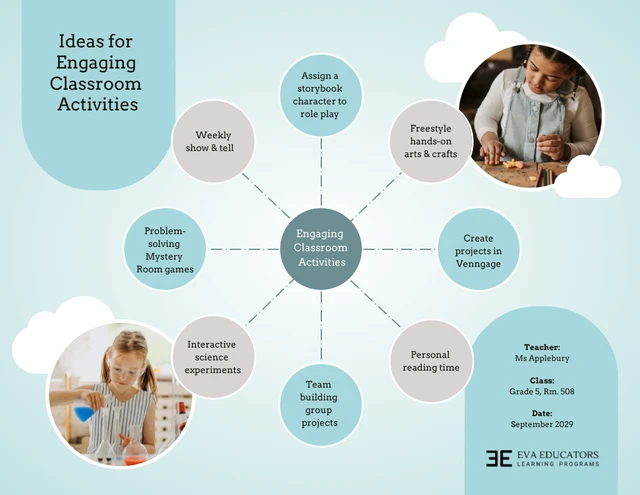 Classroom Activities Brainstroming Mind Map Template Playful Brainstorming Mind Map Template Template