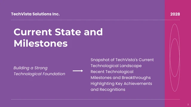 Maroon and Purple Clean Minimalist Roadmap Presentation - Página 2